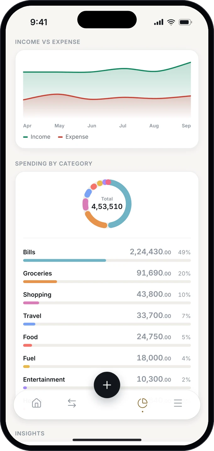 Reports screen with a six-month income versus expense chart